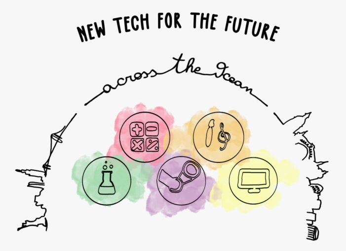 New Technologies for the future across the Ocean