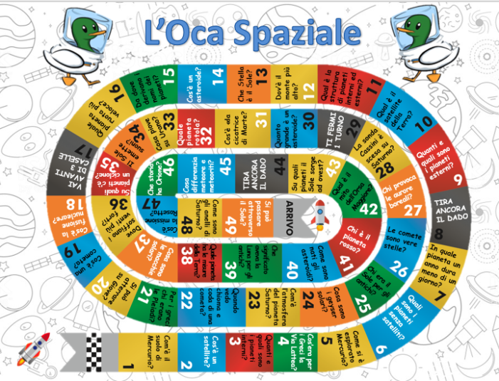 L’oca spaziale